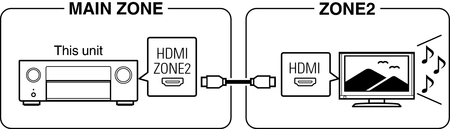 Pict ZONE Audio1 X45